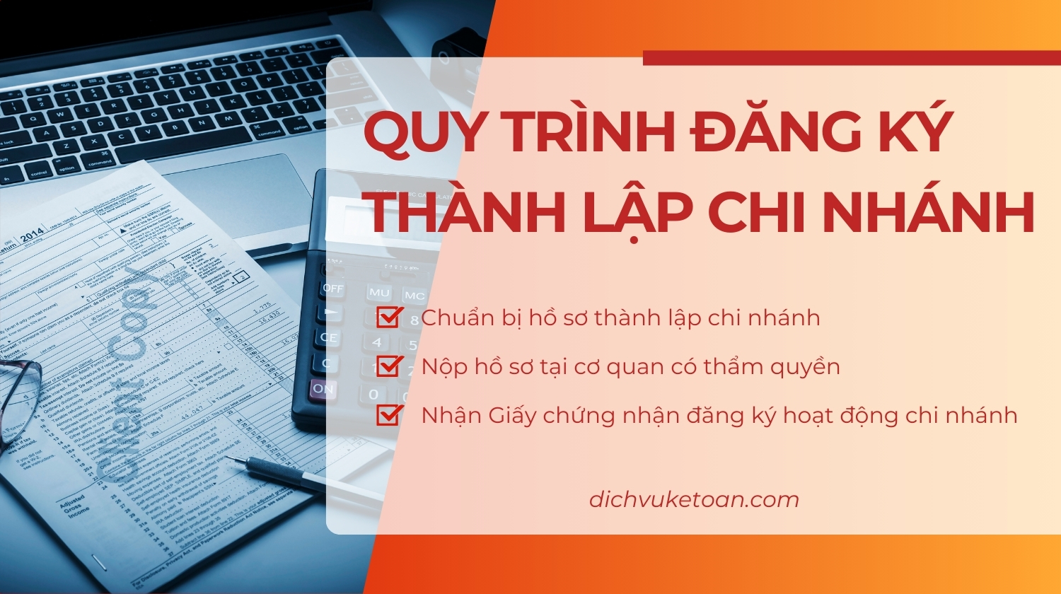 thành lập chi nhánh công ty tại Quảng Ngãi Thành lập chi nhánh công ty tại Quảng Ngãi