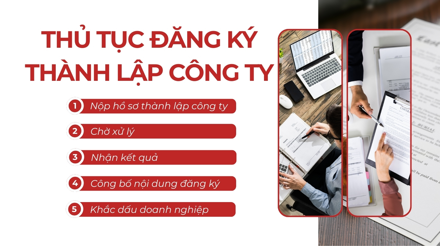 thành lập công ty tại Quảng Ngãi Thành lập công ty tại Quảng Ngãi